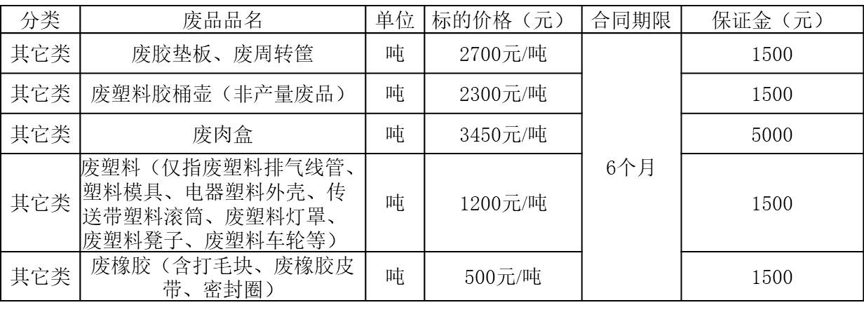 清远双汇废旧塑料.jpg