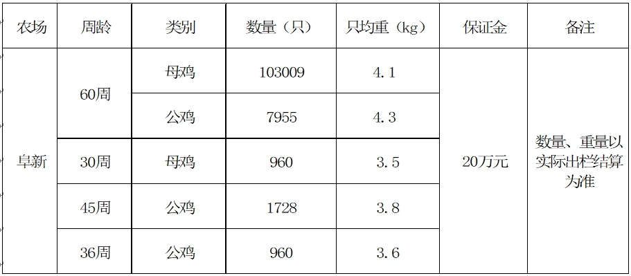 阜新双汇.jpg