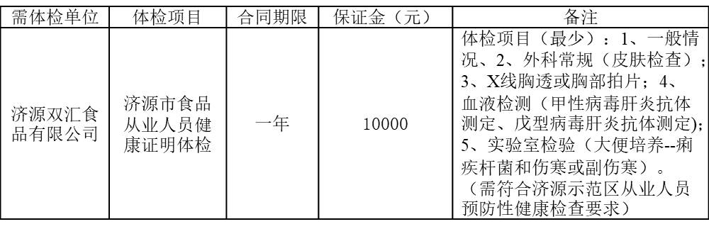 济源双汇体检.jpg